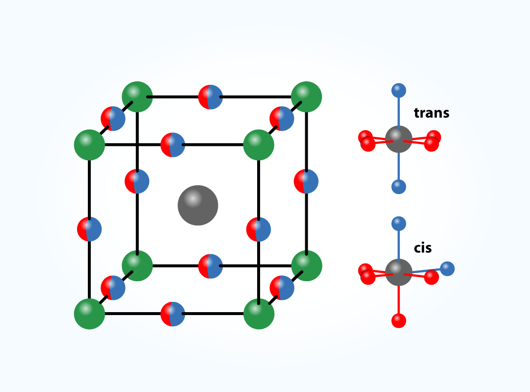 Mixed Anion Materials